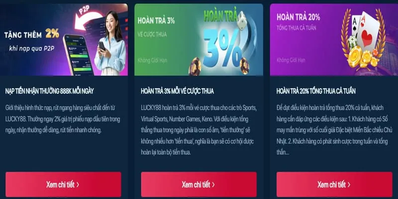 Banner khuyến mãi nạp lại hàng ngày cho game slot tại 22hello88
